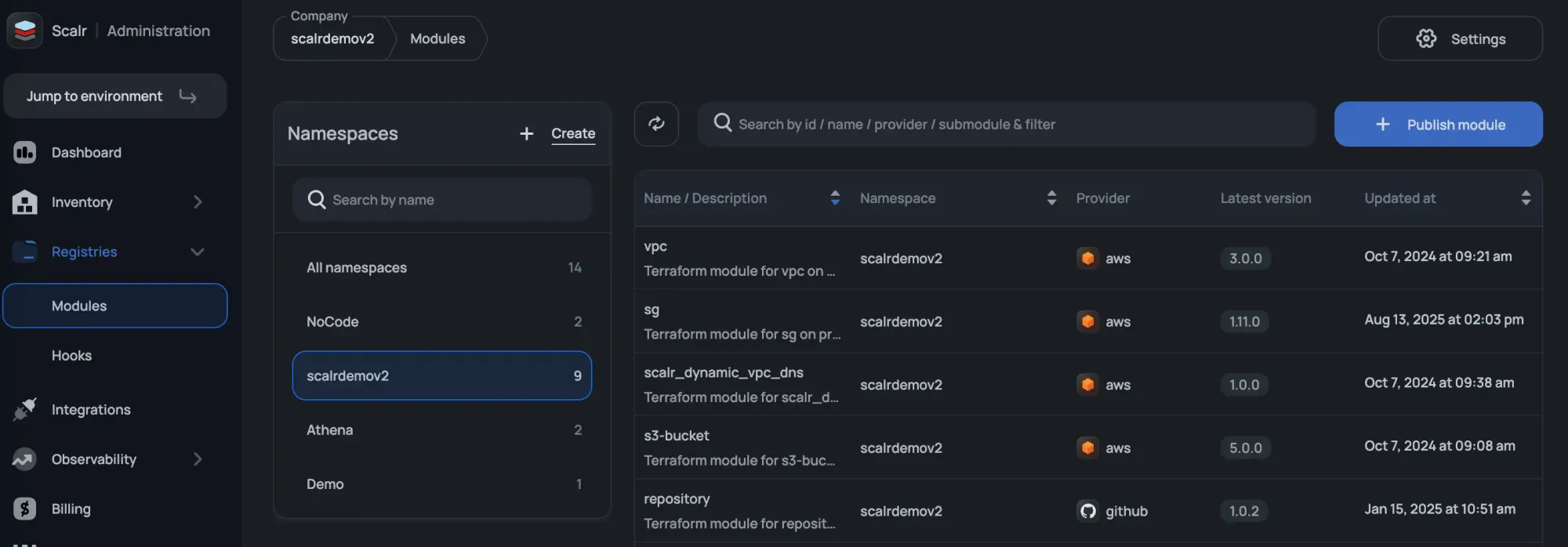 Terraform Registry: Public vs Private Module Registries Explained