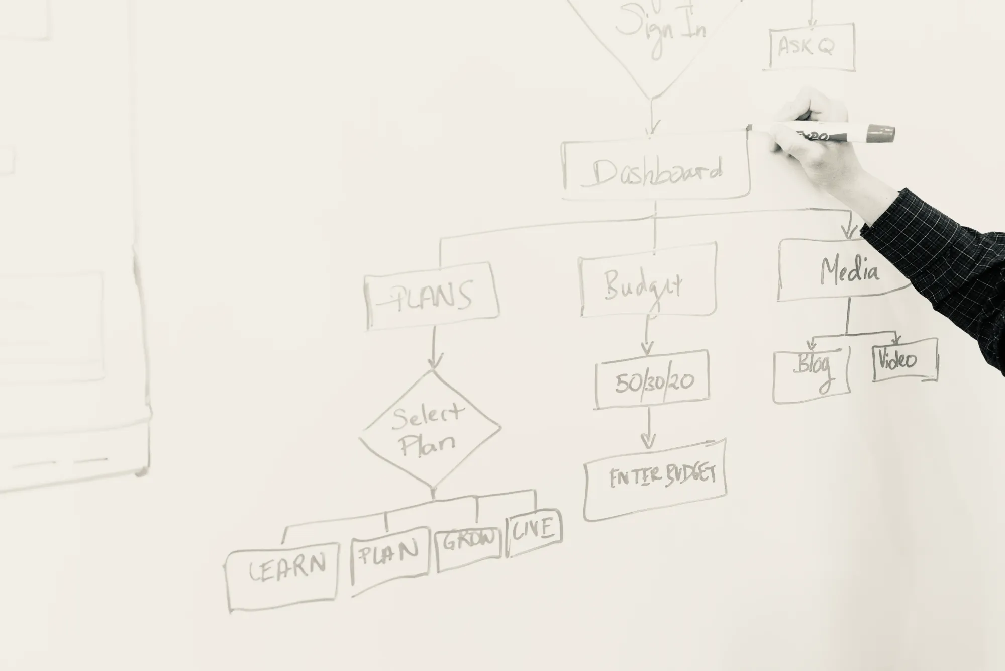 Terraform Notifications in Microsoft Teams