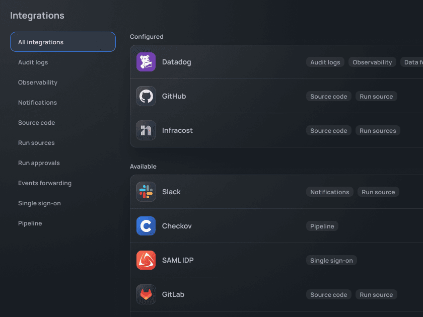 Image for Integrations with Datadog and more