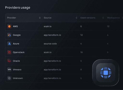 Screenshot of Provider reports