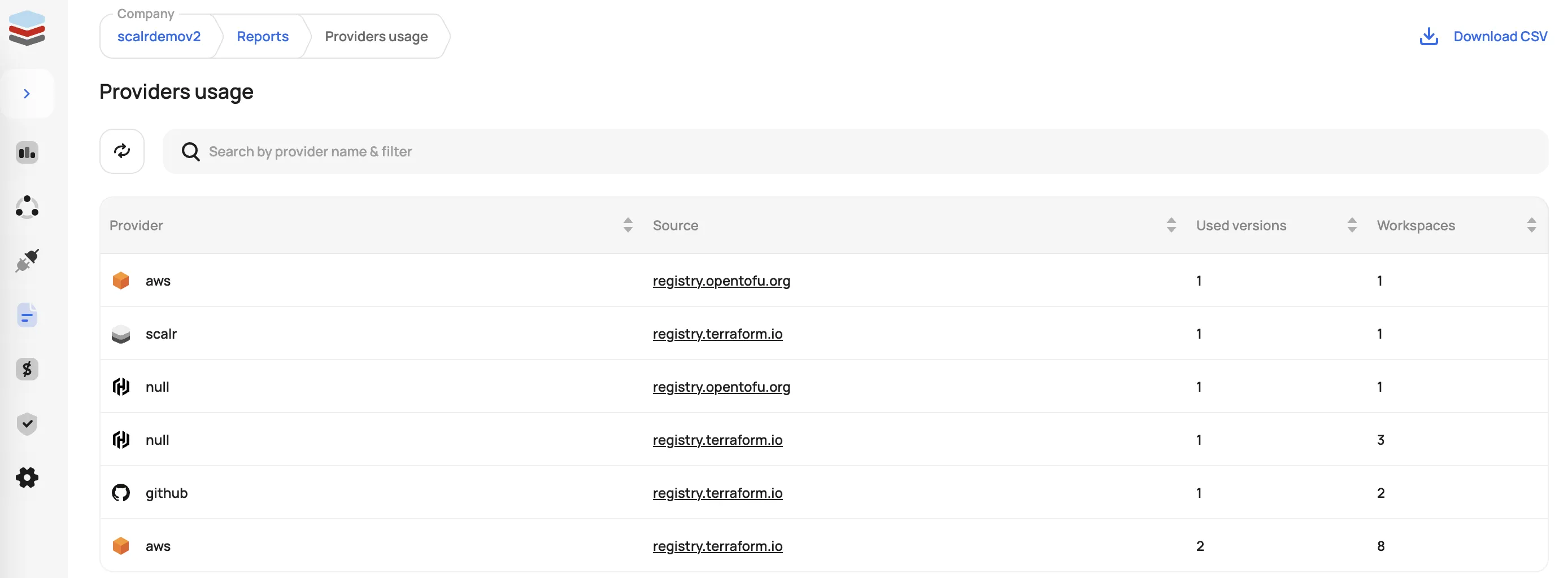 Screenshot of Provider reports