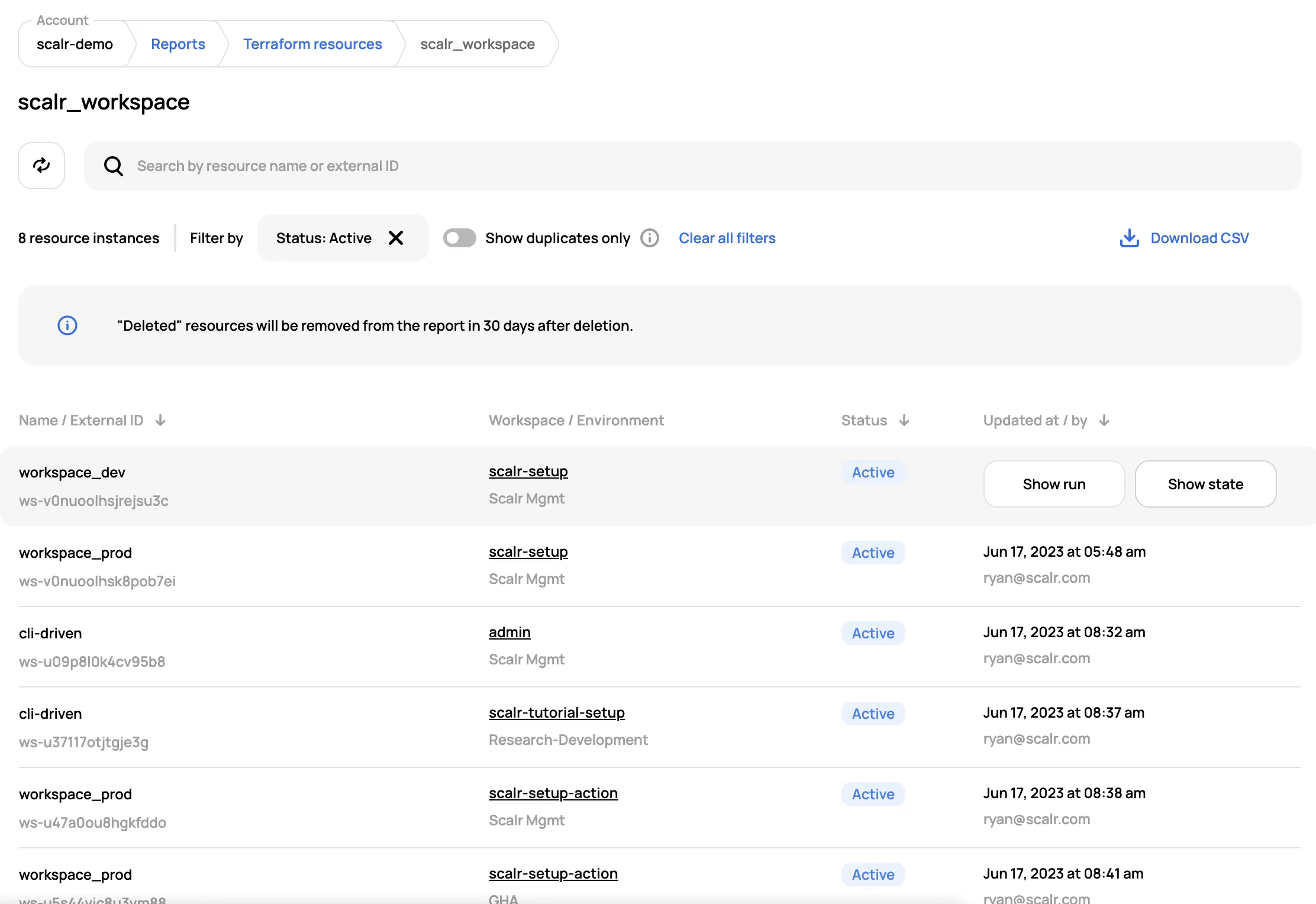 Screenshot of Resource reports