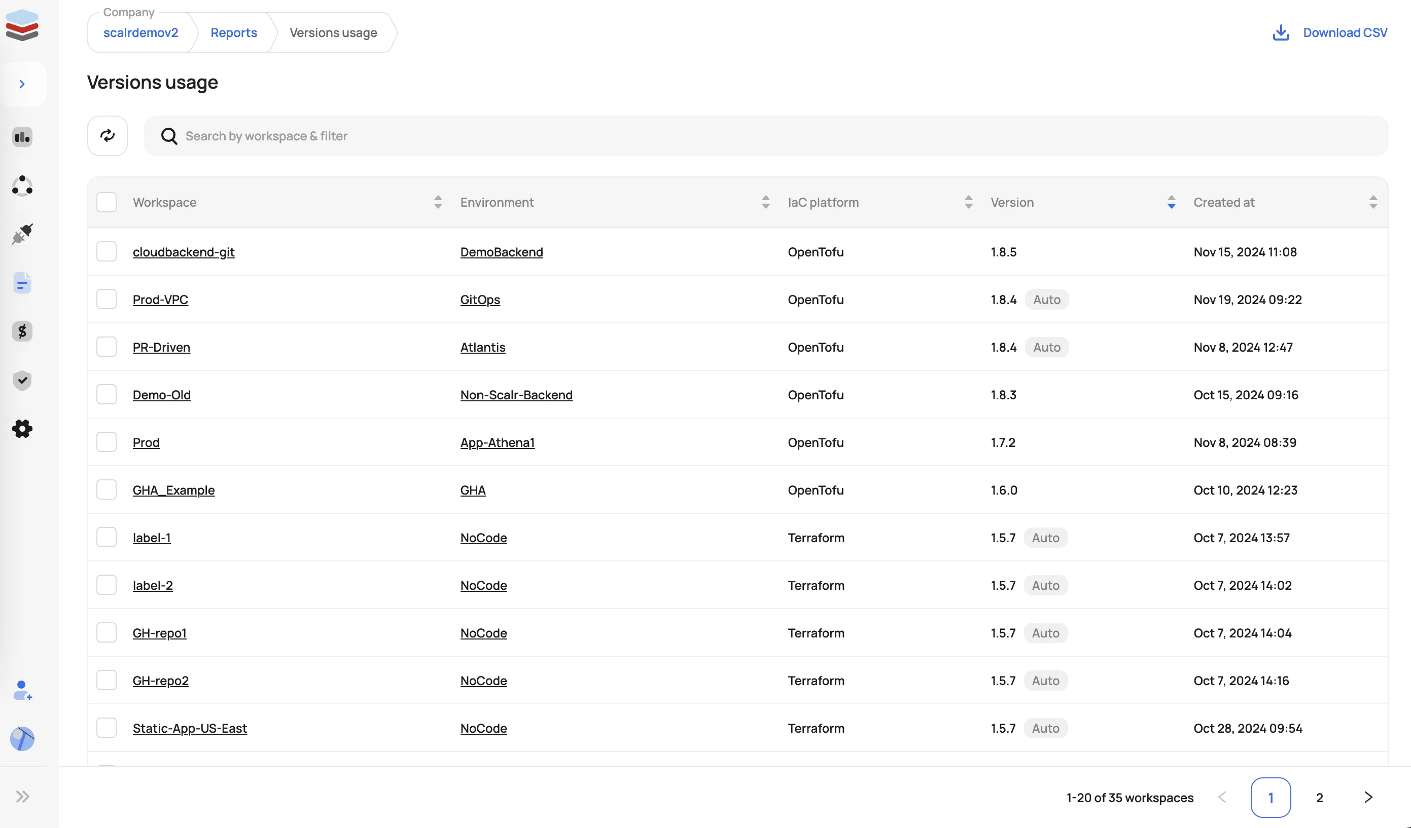 Screenshot of Version reports
