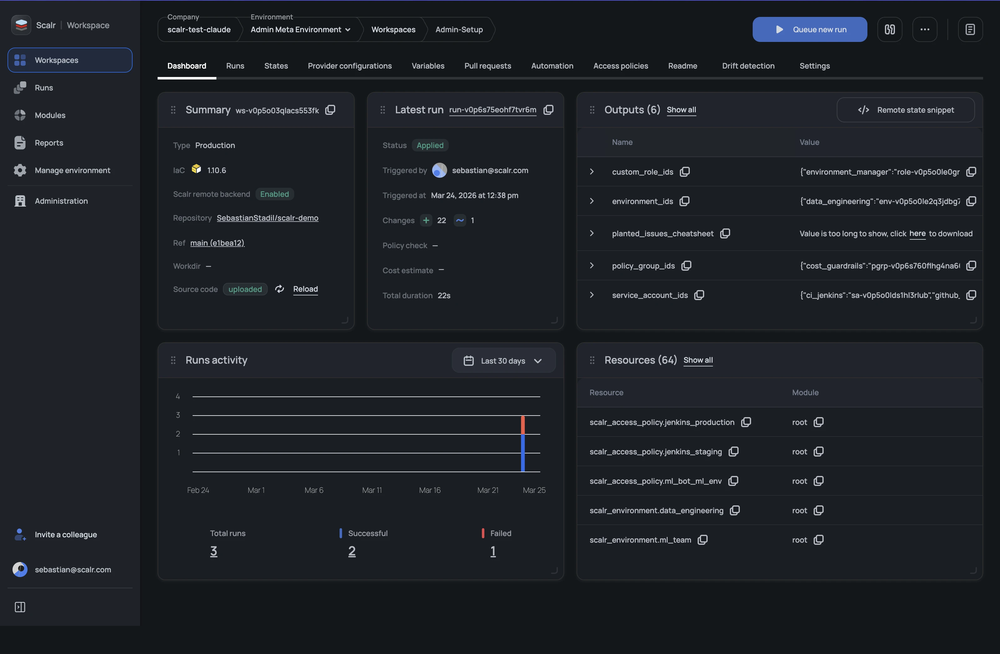 Workspace dashboard with 84 resources, 6 outputs, runs activity, and resource inventory list
