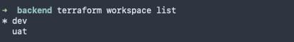 Terminal output of terraform workspace list showing two Scalr workspaces
