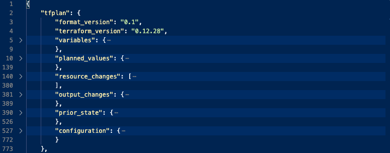 Collapsed JSON structure showing the six sections of the tfplan representation