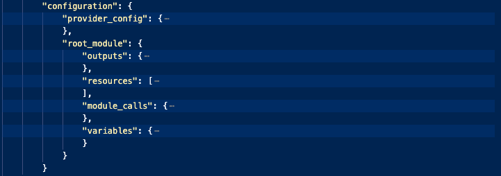 Collapsed JSON structure showing the five sections of tfplan configuration