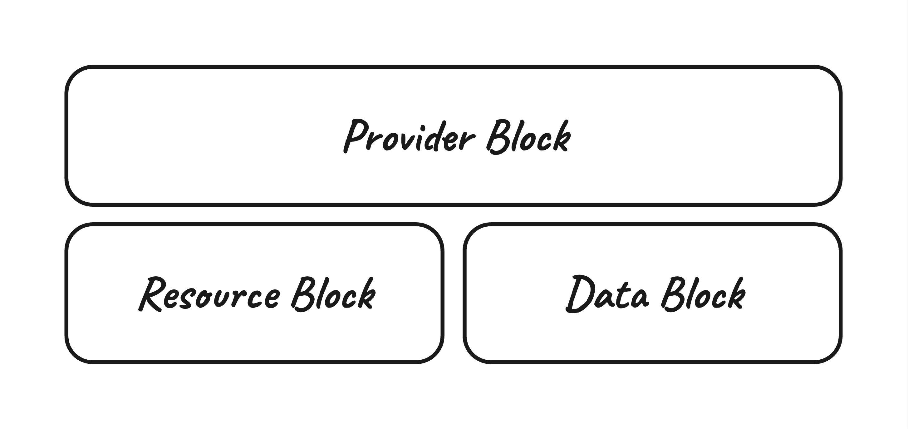 Example of structure