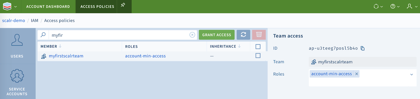 Account scope access policy linking the team to the min-access role