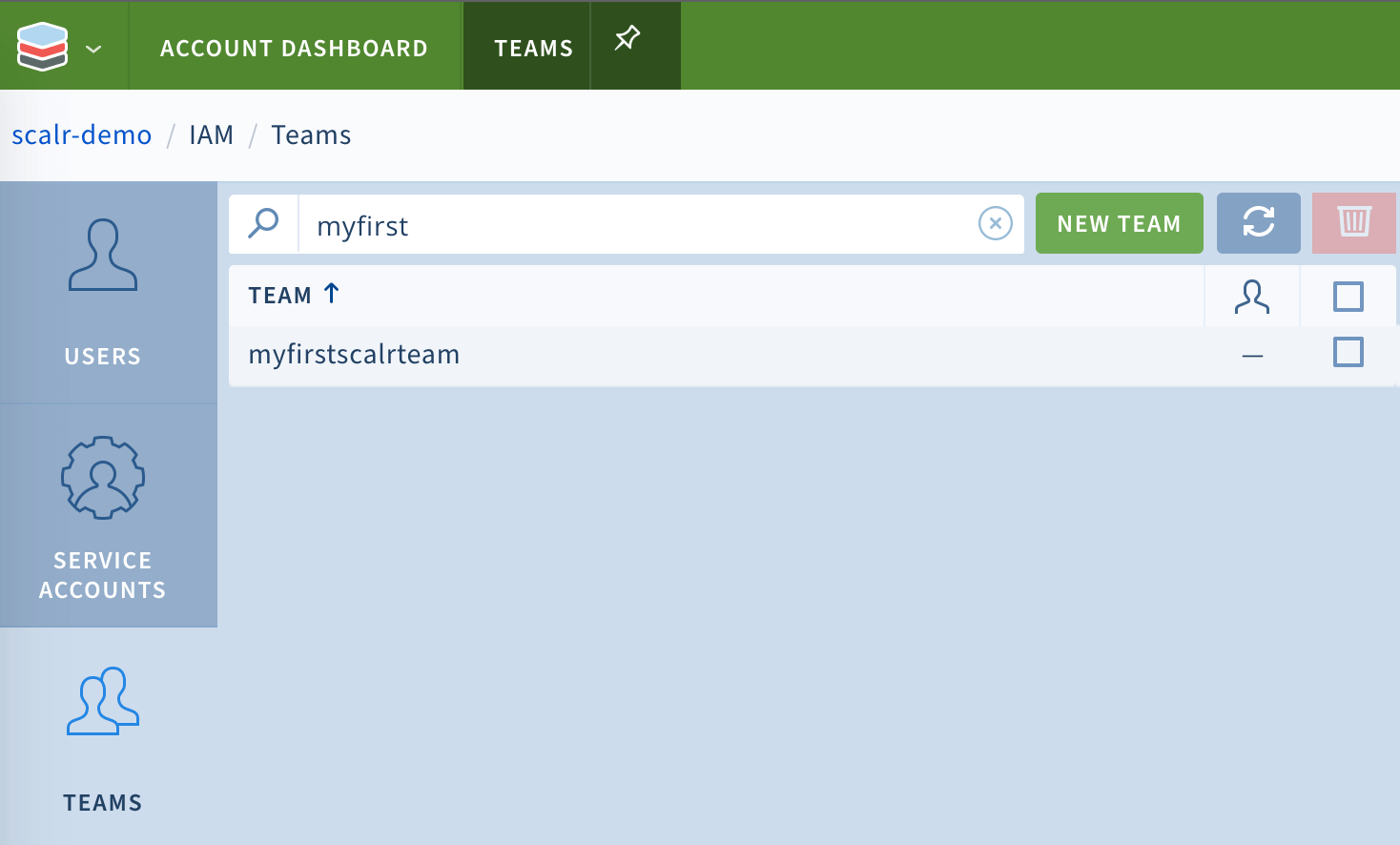 Newly created Scalr team shown in the account scope