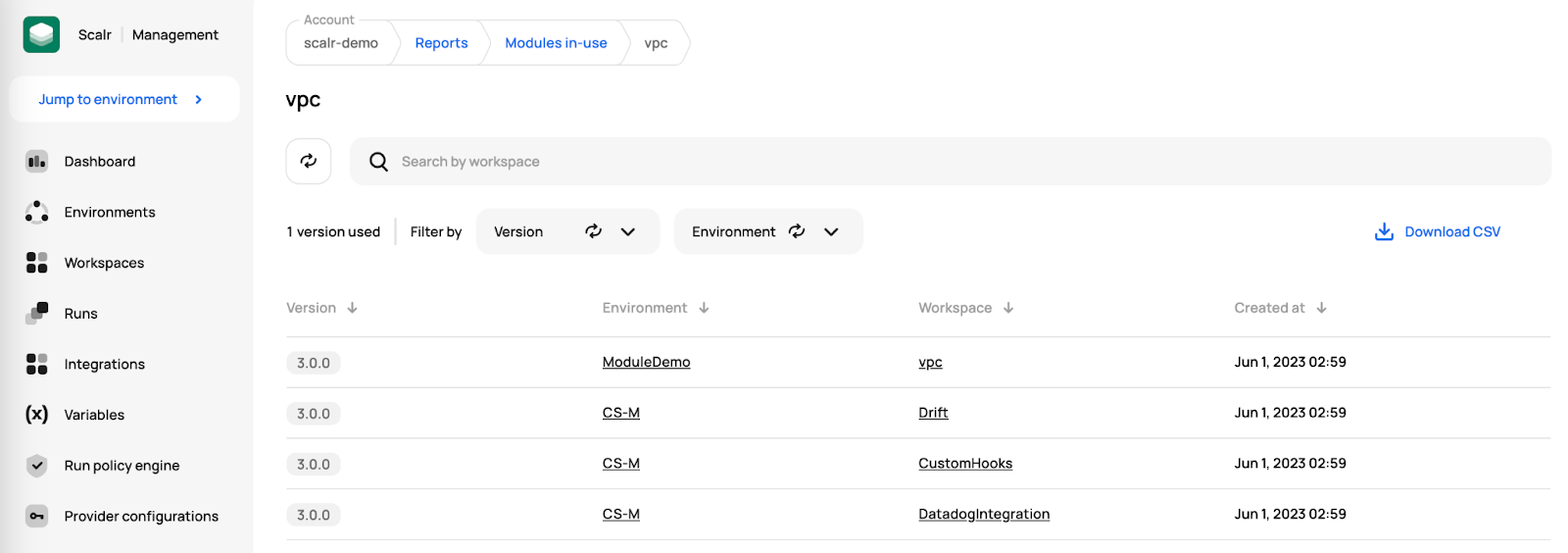 Modules-in-use report showing which workspaces consume each module, their versions, and module sources