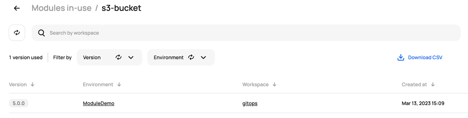 Scalr module usage report showing version and workspace consumption