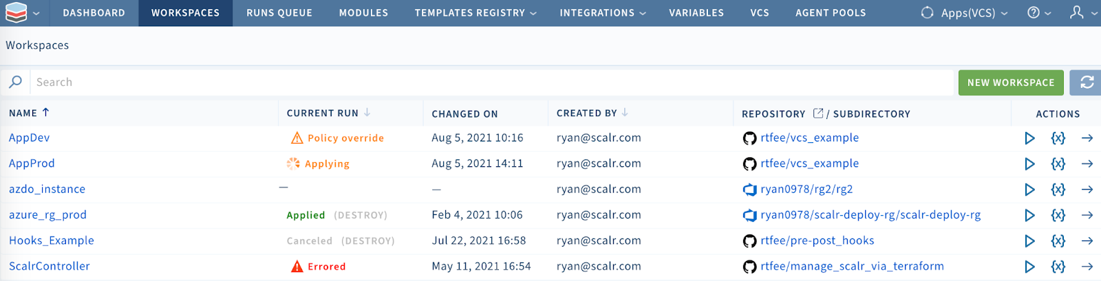 Workspace list view showing Terraform deployments organized by environment